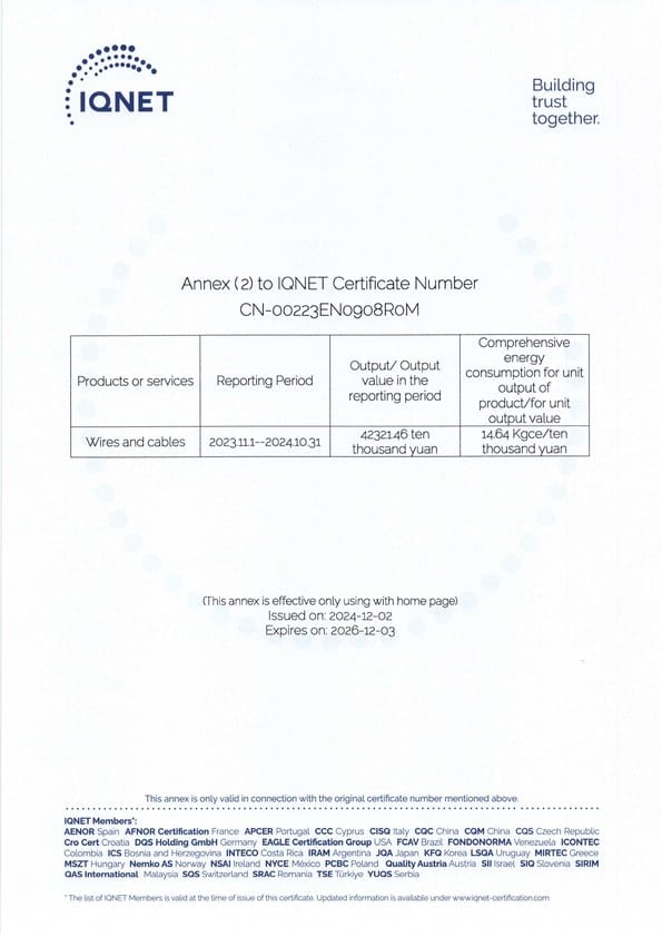 junneng-overseas-certificate-14
